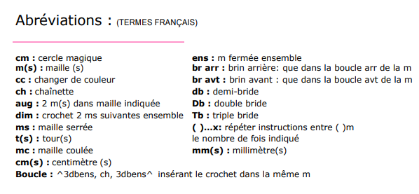 Poussin de Pâques avec œufs – Modèle de crochet