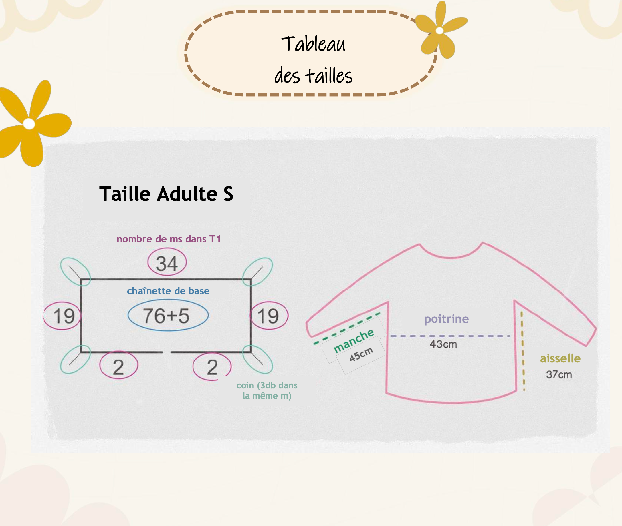 Cardigan à roses pour Toutes les tailles - Modèle de crochet